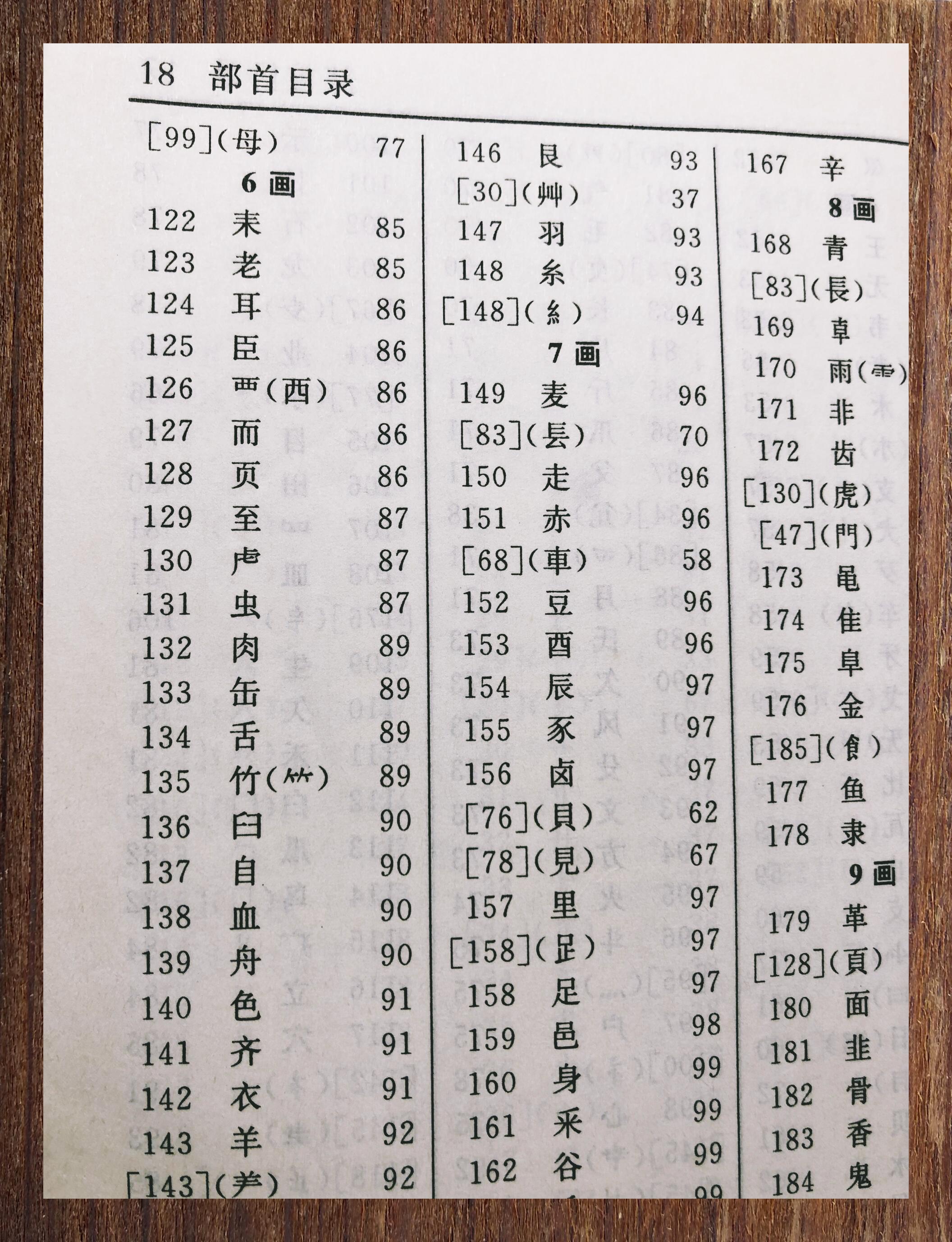 在线新华字典查字在线新华字典查字，便捷、高效与实用的汉字查询工具-第3张图片