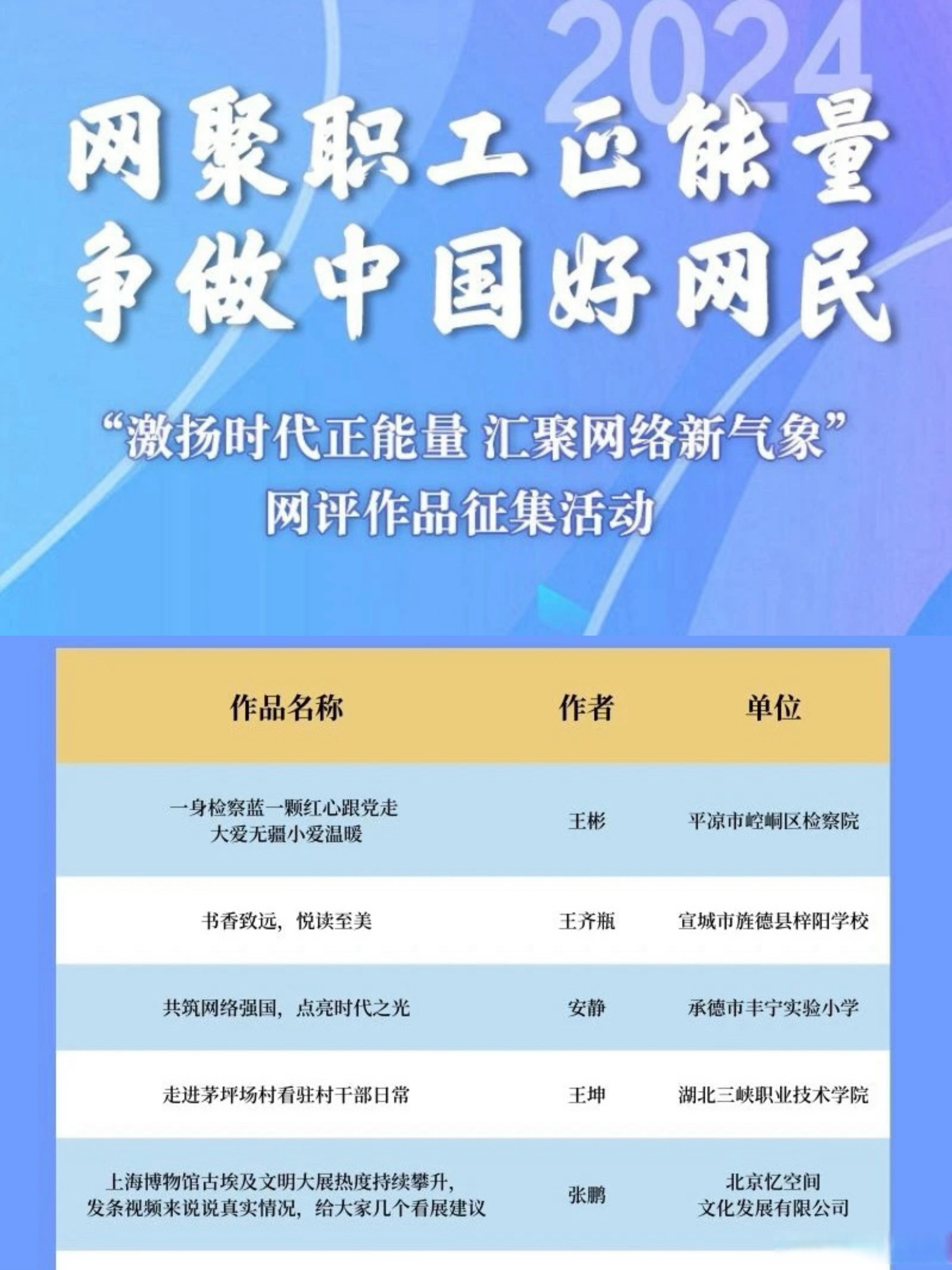 51FUN吃瓜网，热心群众的欢乐聚集地-第2张图片