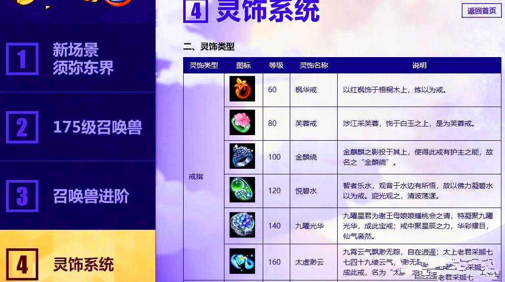 梦幻西游摇钱树攻略大全梦幻西游摇钱树攻略，轻松获取财富的秘密