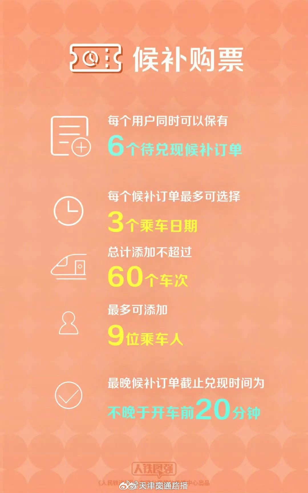 火车订票时间规则火车订票时间，掌握技巧，轻松出行