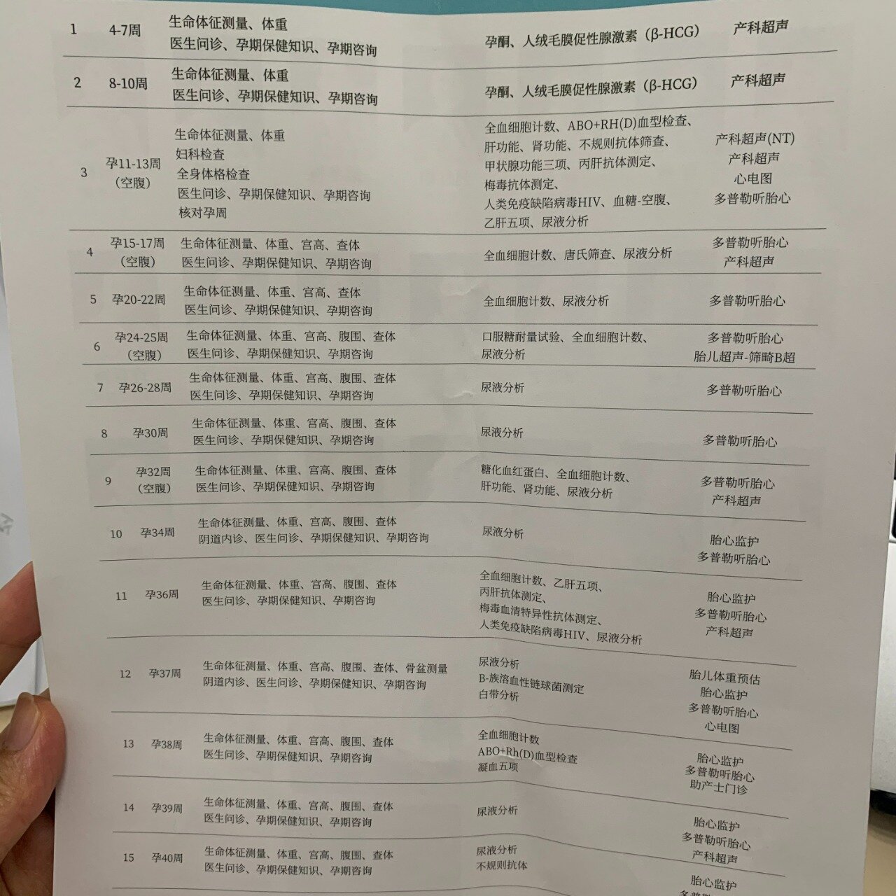 关于100块钱附近约的探讨-第3张图片
