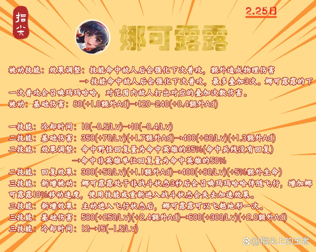 娜可露露连招娜可露露连招，深度解析与实战应用