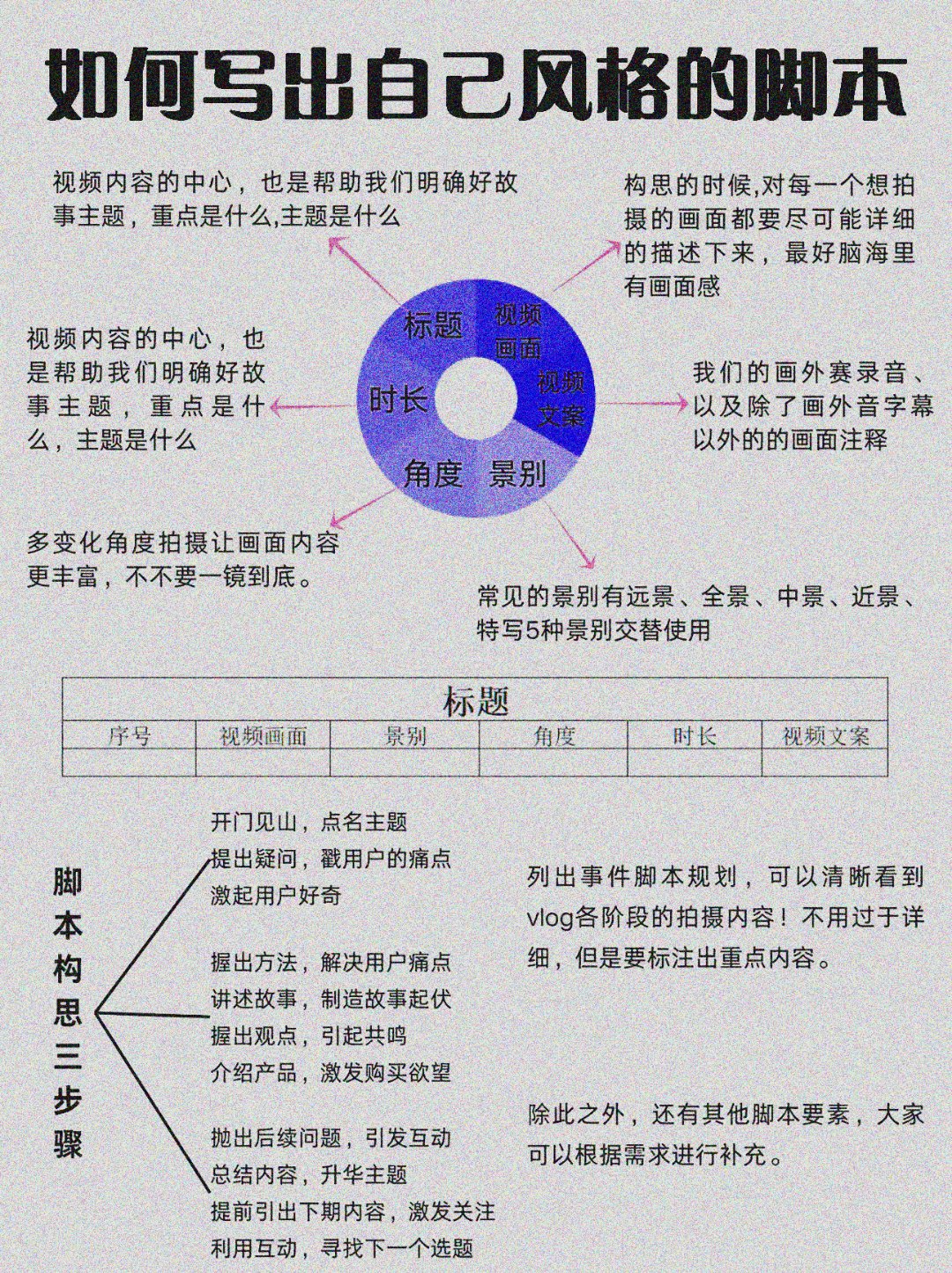 自w到高c的25种方法带图男生自w到高c的25种方法探索