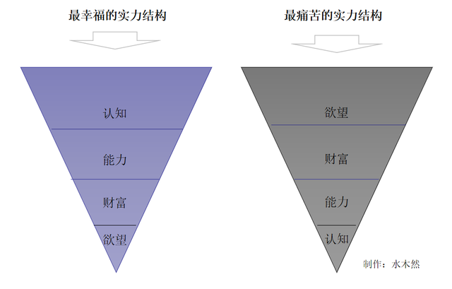 共享自己的老婆共享与尊重——关于共享自己的老婆的深度思考-第2张图片