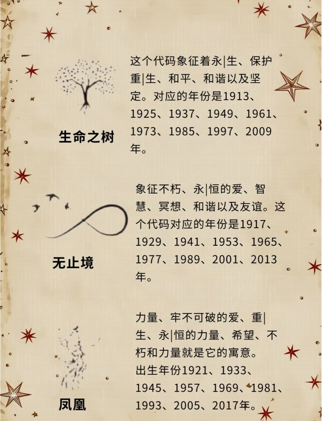 次级好运护符有什么用次级好运护符的神秘力量-第2张图片