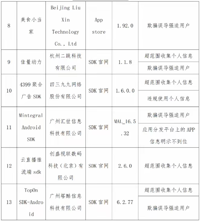 免费黄应用警惕网络陷阱——免费黄应用的风险与危害