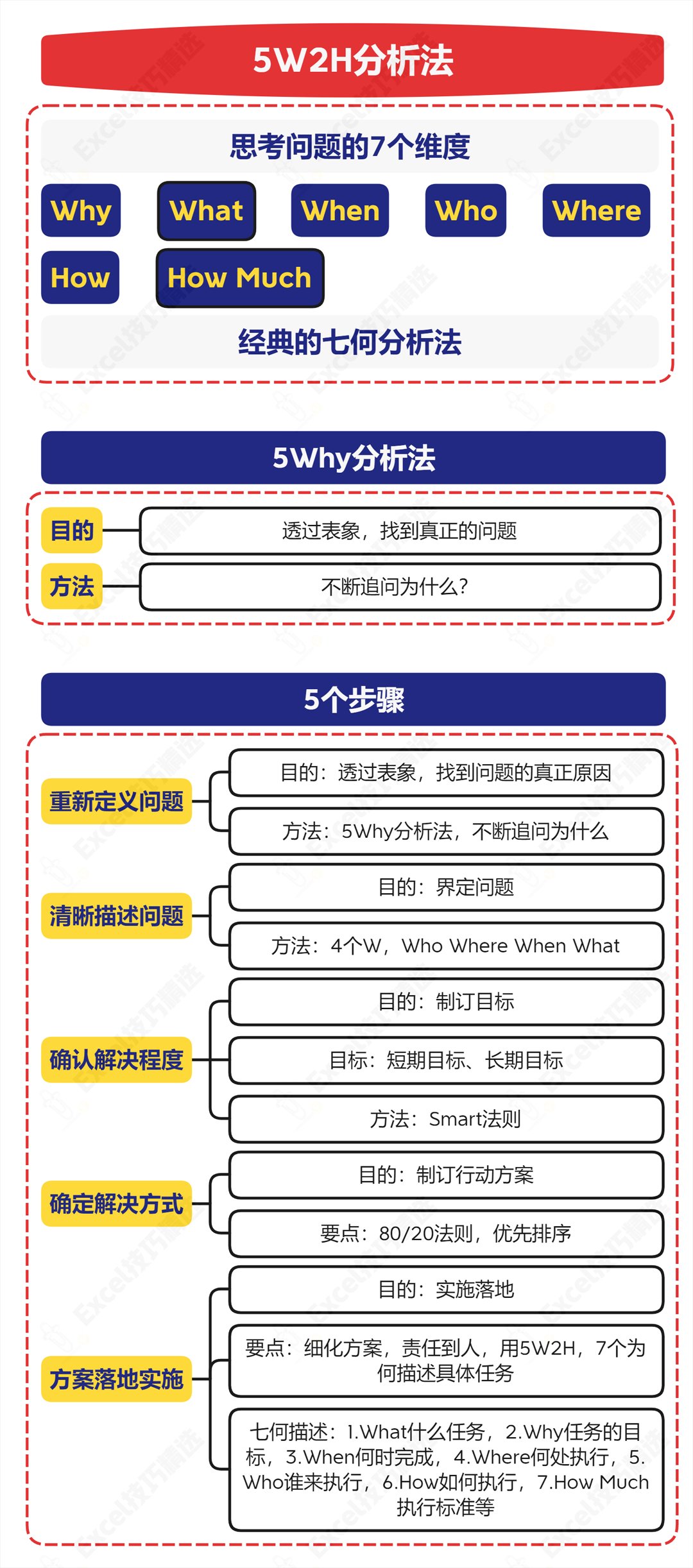 自W到高C方法自W到高C方法，全面解析与实用指南-第2张图片