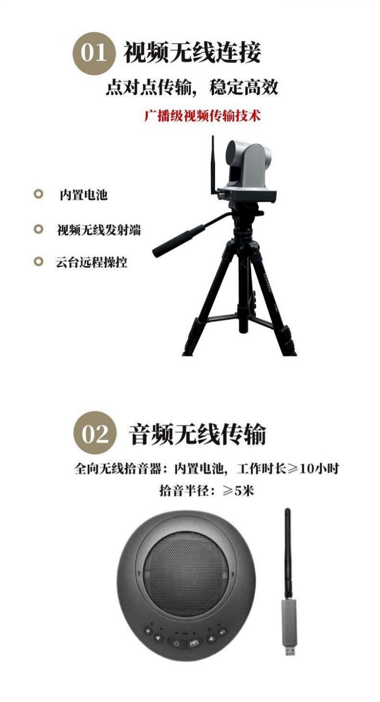 全高清自动录播系统，直播在线的全新体验-第2张图片