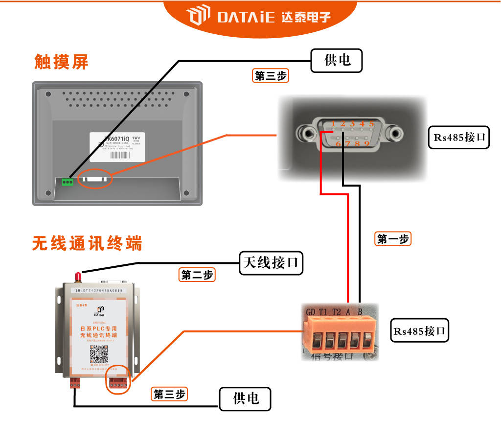 无线区域码列表无线区域码列表，全面解析与应用场景