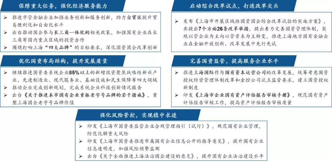 久久视频在线视频2019，回顾与展望