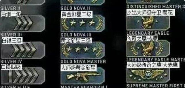 cs go 单机CS GO，单机模式下的独特魅力-第1张图片