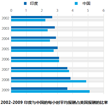 探索未知的门户，外国网址的魅力与重要性-第2张图片