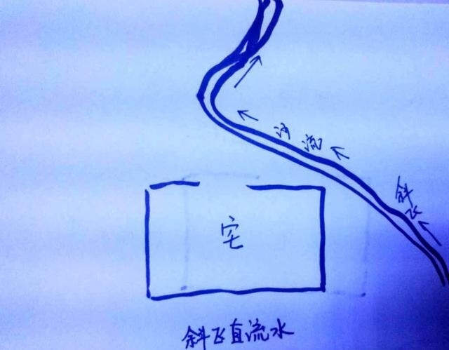 为什么蹭蹭就会流水蹭一会儿就有水，揭示的深层含义-第2张图片