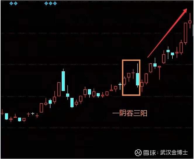 性服务一阴吞三阳是什么意思性服务中的误解与探讨——以一阴吞三阳为例-第1张图片