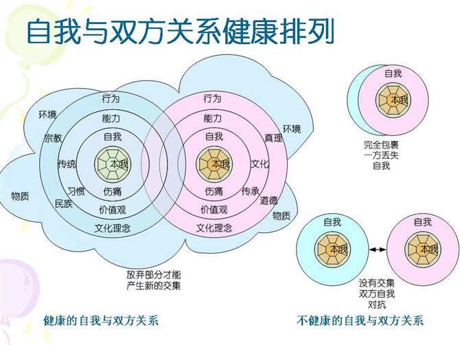 网络世界中的信息甄别与健康上网——以男男车车好快的车车网站为例