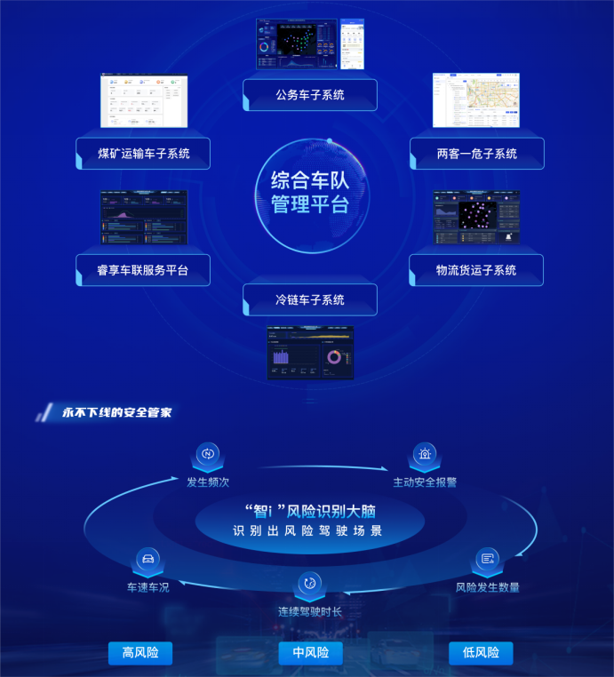 足调红绿灯svk足调红绿灯SVK的智慧交通应用