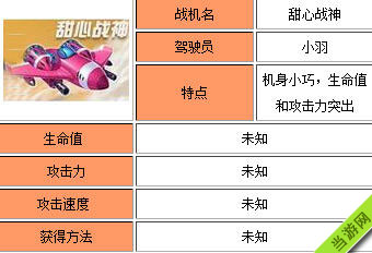 全民飞机大战宠物技能怎么使用全民飞机大战宠物进化攻略-第2张图片
