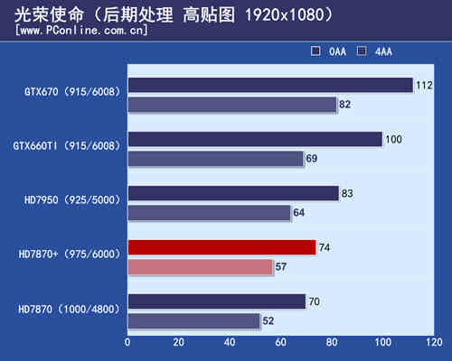 光荣使命激活码免费领取光荣使命激活码免费领取，你的使命已启程-第3张图片
