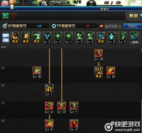 dnf复仇者技能加点图2024DNF复仇者技能加点攻略-第3张图片