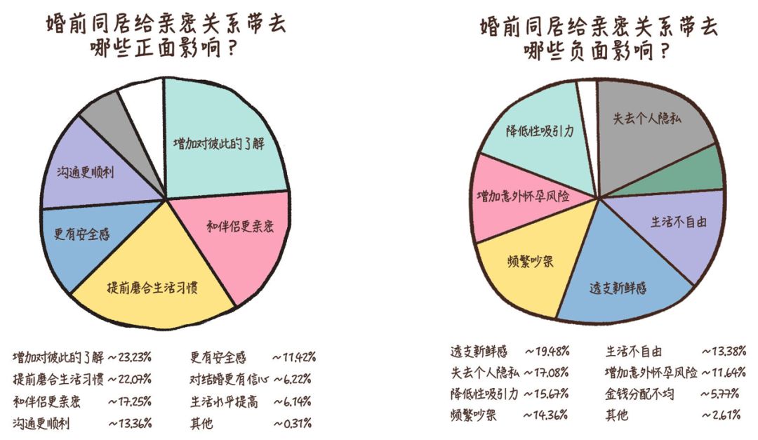 家里没人小孩该怎么办家庭中的意外亲密，无人时的误解-第2张图片