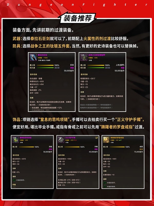 地下城与勇士漫游加点攻略-第2张图片