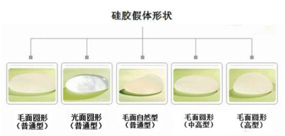 b越大越好还是越小越好啊B值，大好还是小好？-第1张图片