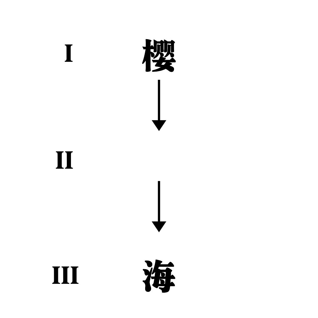 伦情伦理情感，人类社会关系的纽带