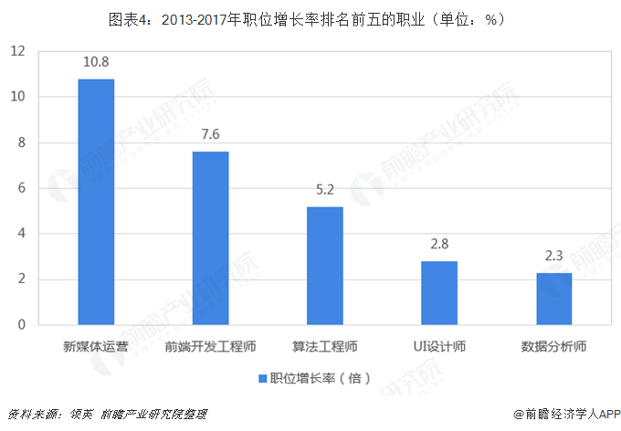 2018年国内精品视频的崛起与影响-第2张图片