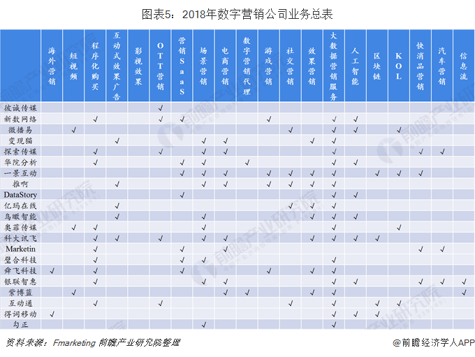 黄页广告黄页广告，传统与现代营销的交汇点-第1张图片