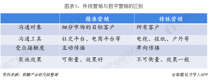 黄页广告黄页广告，传统与现代营销的交汇点-第2张图片