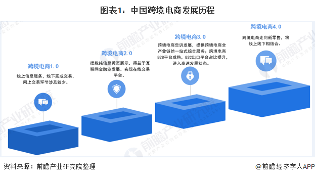 常人黄页网，信息时代的便捷之选-第3张图片