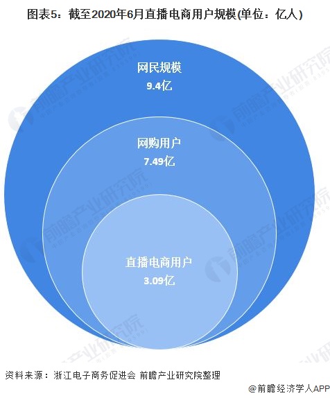 不限制尺寸直播下载2021探索无界，不限制尺寸大小的直播平台-第2张图片