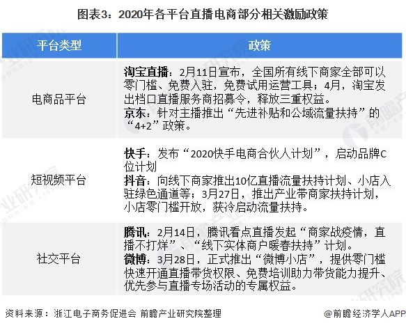 不限制尺寸直播下载2021探索无界，不限制尺寸大小的直播平台