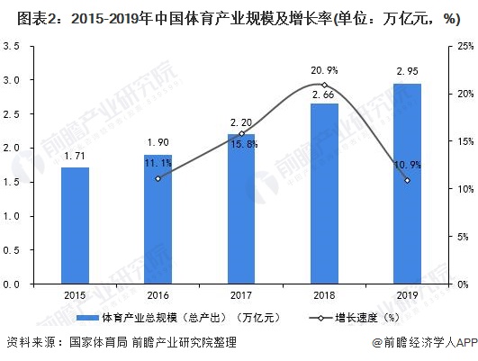 探索亚洲成成品网站源码有限公司的运营模式与发展前景-第2张图片