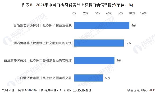 性销售行业的深度解析-第1张图片