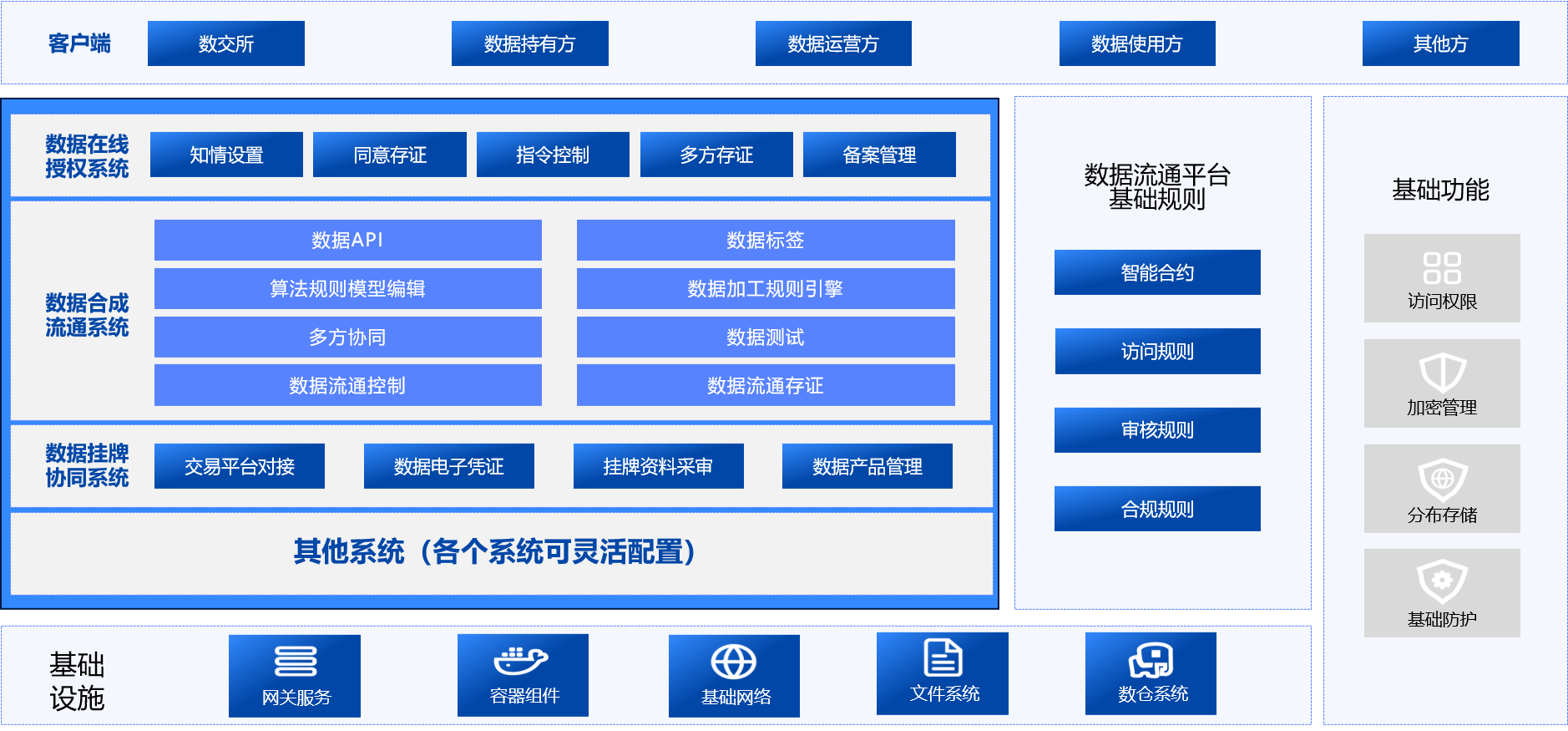 QVOD理论，一种全新的视频传输与共享框架-第2张图片