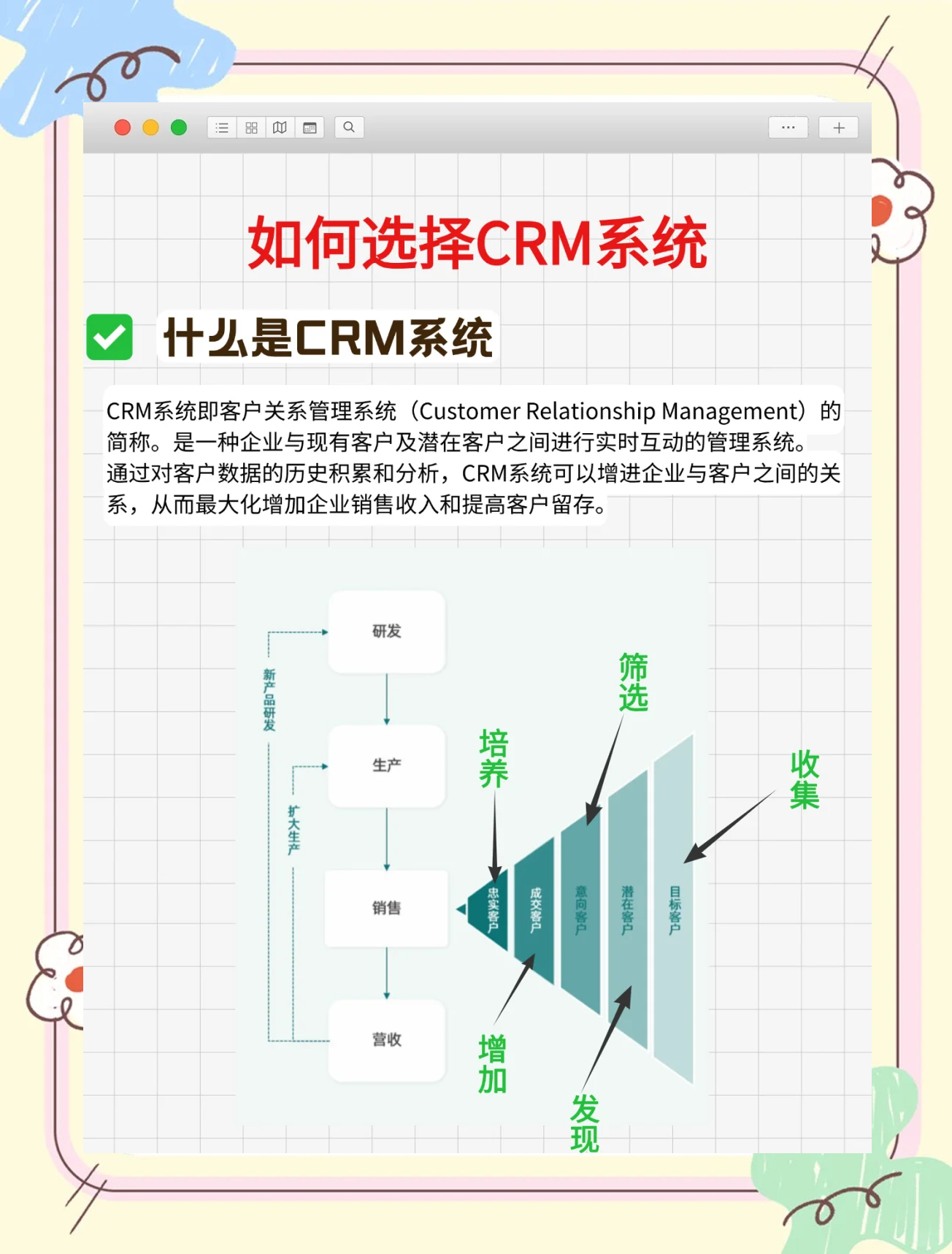 国产永久免费crm系统有哪些平台国产永久免费CRM系统大盘点