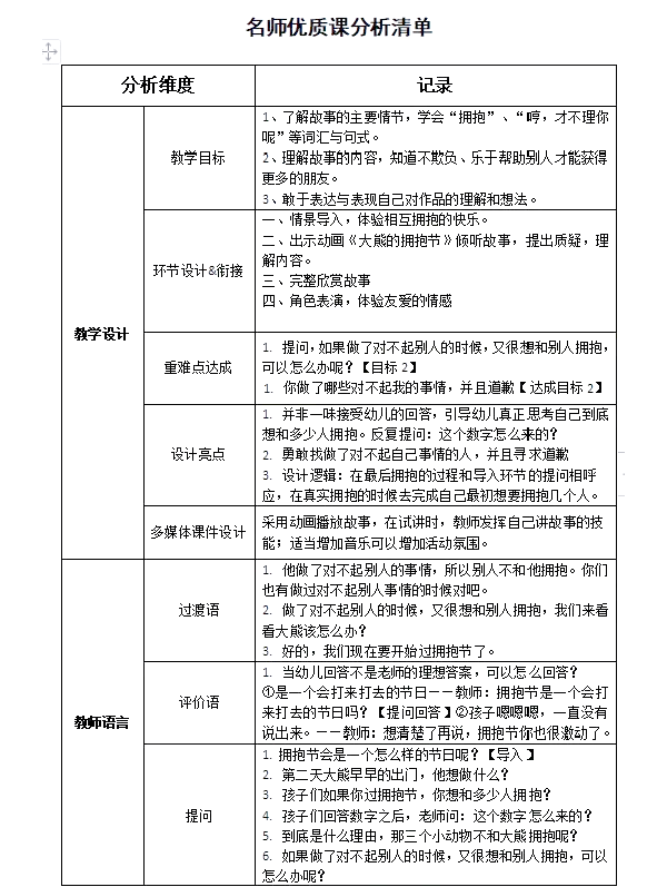 面对意外情况，没带套让班长捏了一节课的应对与反思-第2张图片