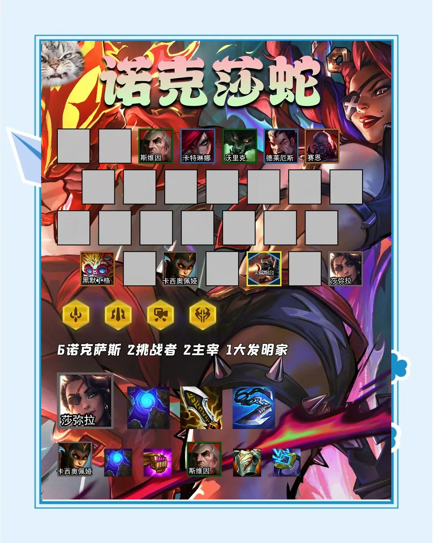 诺克萨斯之手出装2024诺克萨斯之手出装攻略