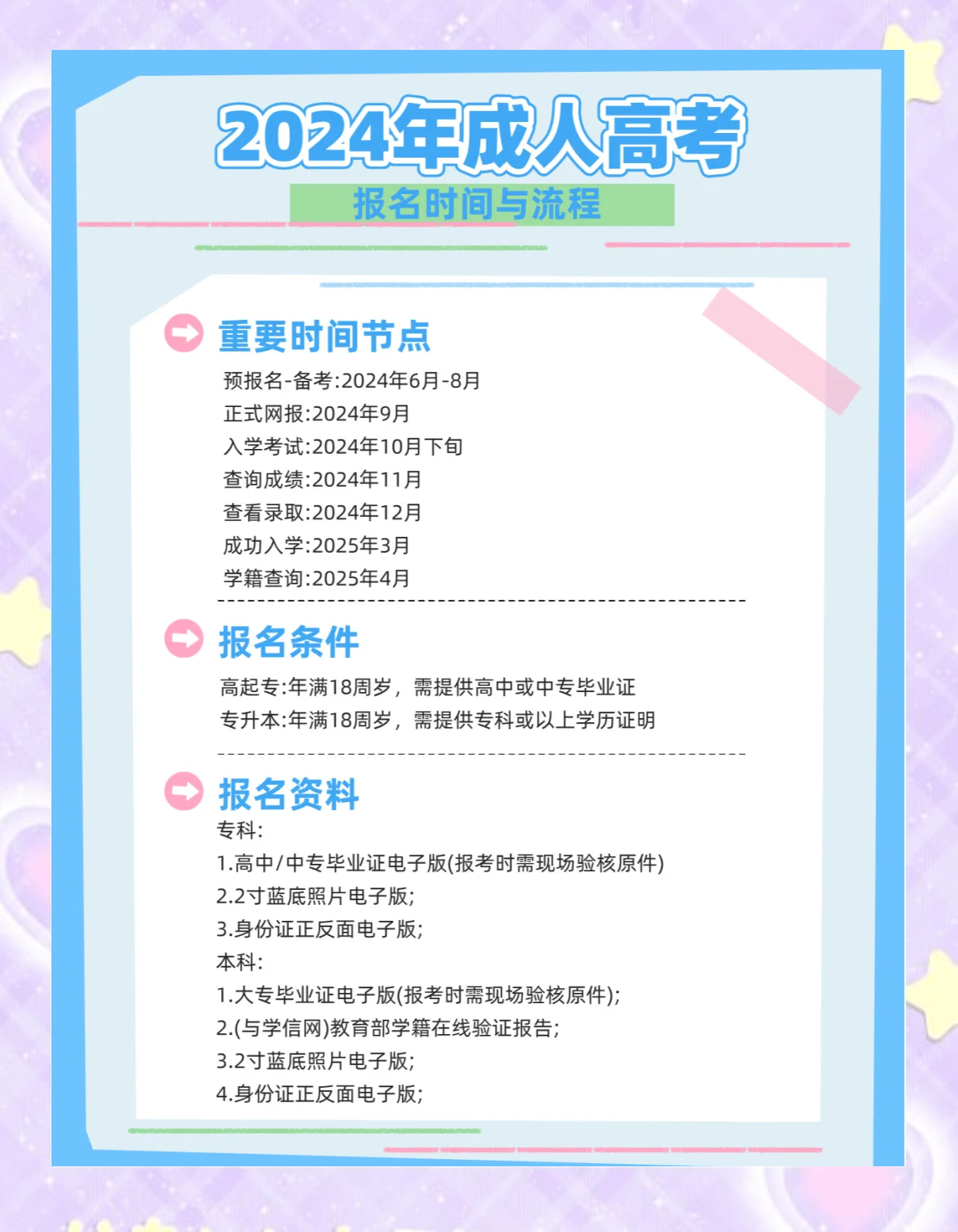 adcoadxc影库年龄确认0adc影库年龄确定的重要性与探讨-第2张图片