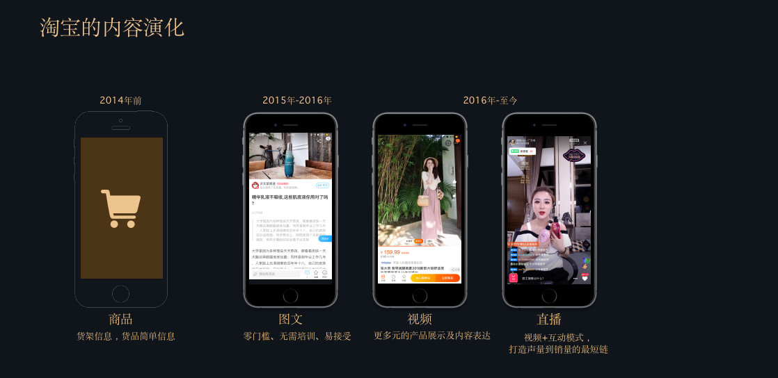 红杏直播，引领网络直播新潮流