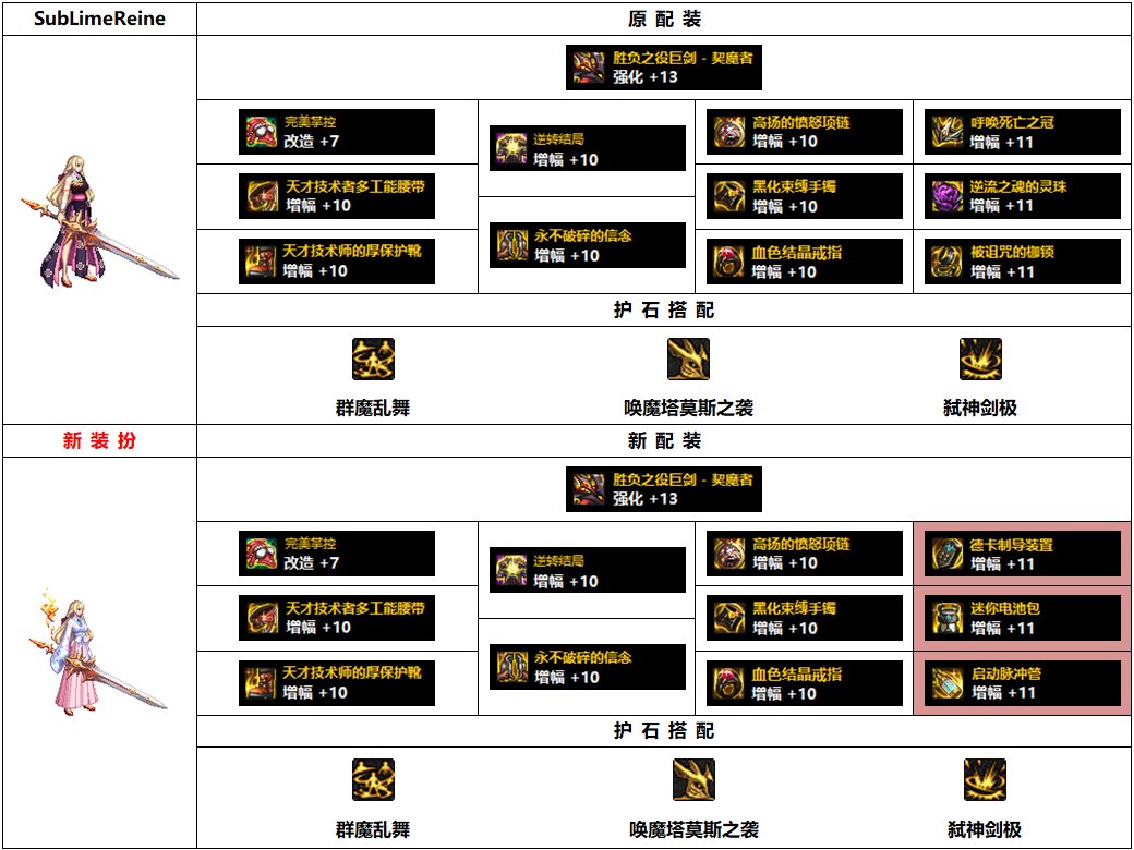 剑魔加点剑魔加点攻略-第2张图片