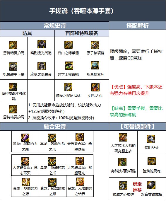 dnf气功师武器选择DNF气功师武器，选择与解析