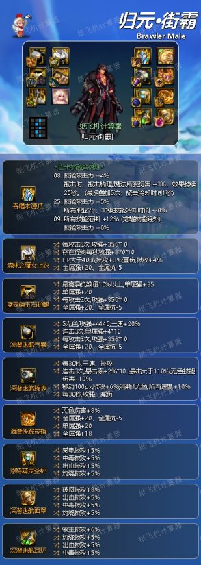 DNF男街霸，独特的战斗风格与技能解析-第2张图片