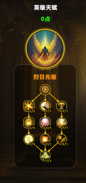 80级火法天赋加点80级火法天赋加点攻略-第1张图片