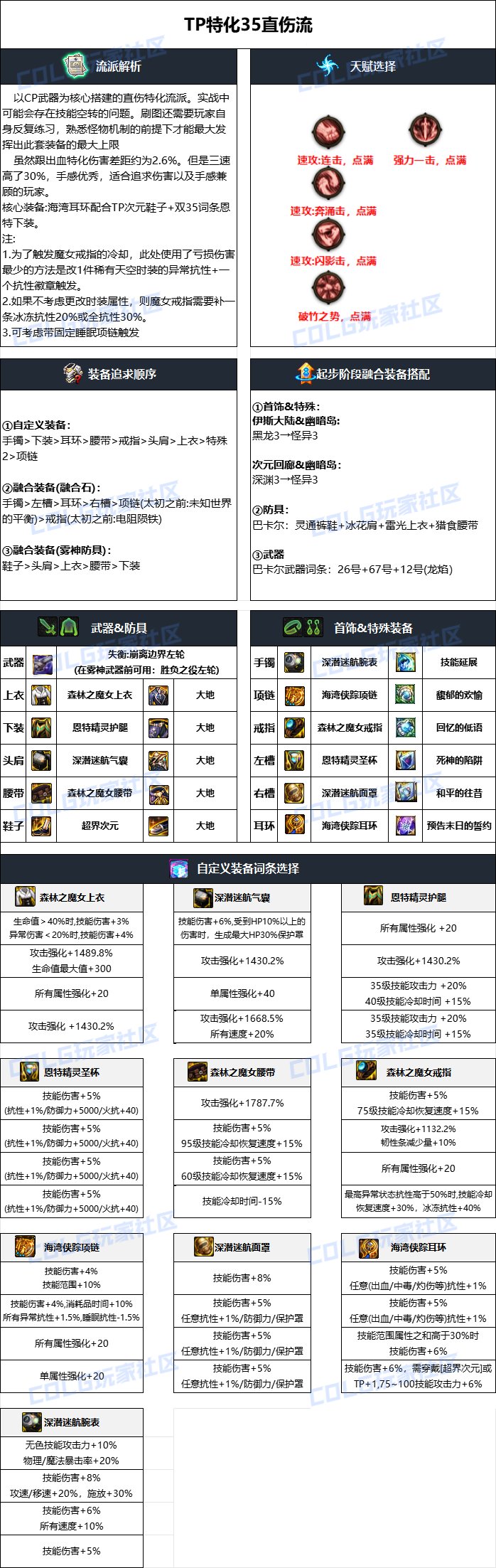DNF漫游加点攻略，打造你的专属角色