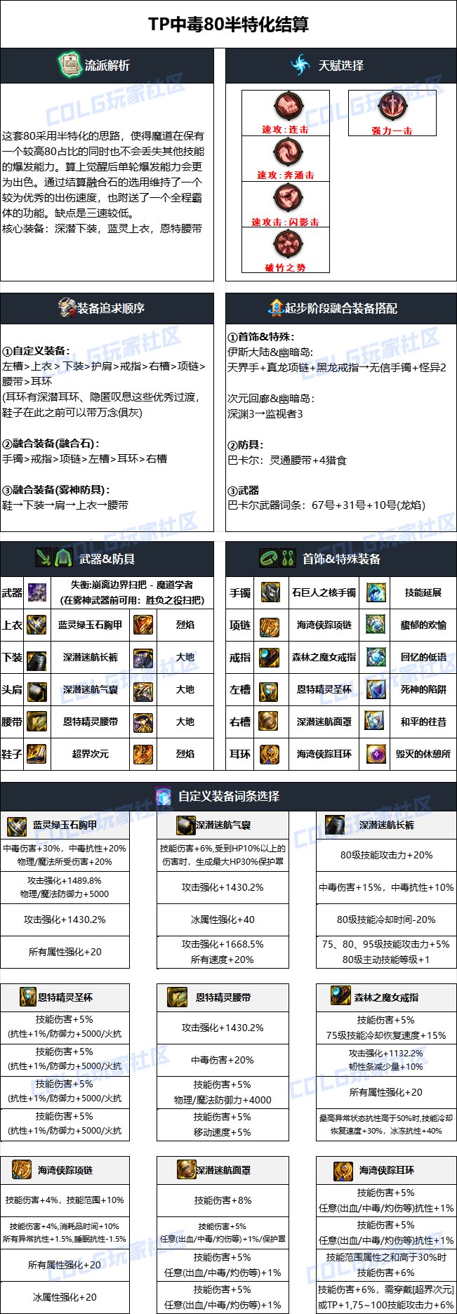 DNF魔道PK，策略与技巧的较量-第3张图片