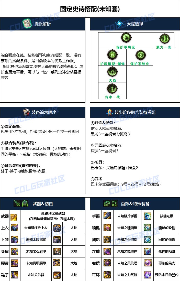 DNF征战者，勇者的荣耀之路-第2张图片