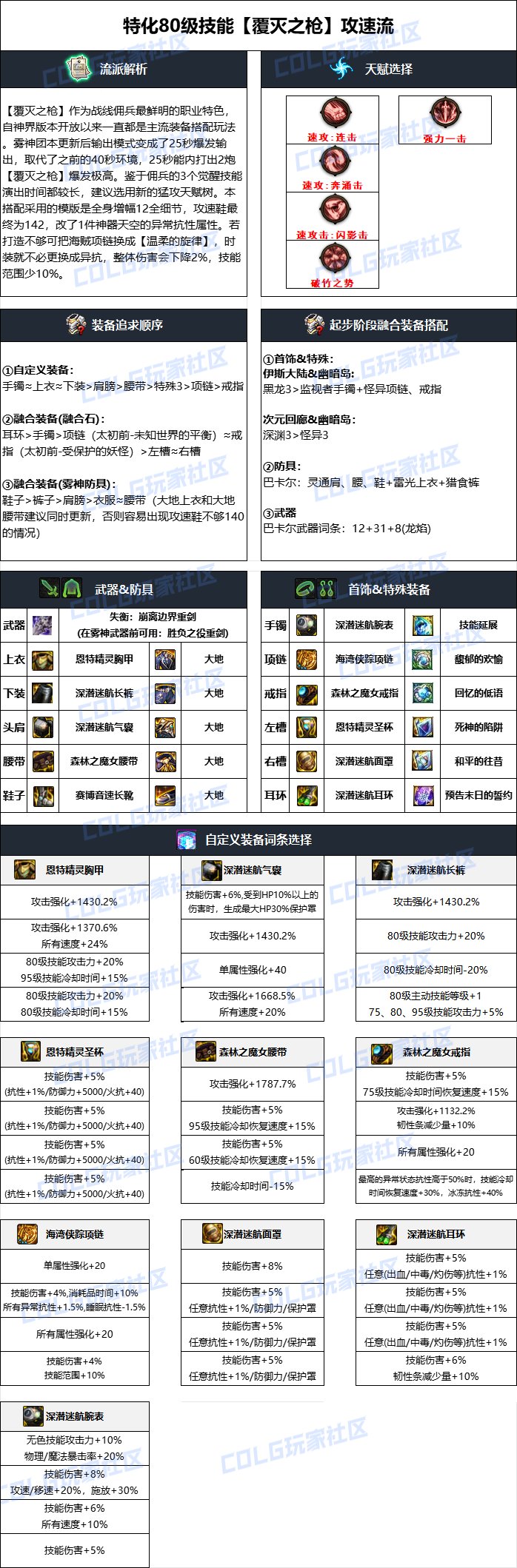 2025dnf多少级转职DNF，转职之路，多少级是关键？-第2张图片