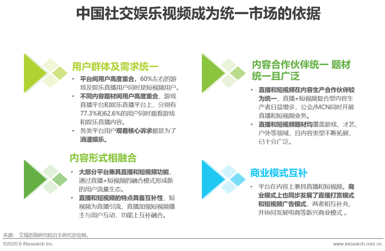 蝶恋直播app蝶恋直播app，探索现代社交娱乐的新领域-第1张图片